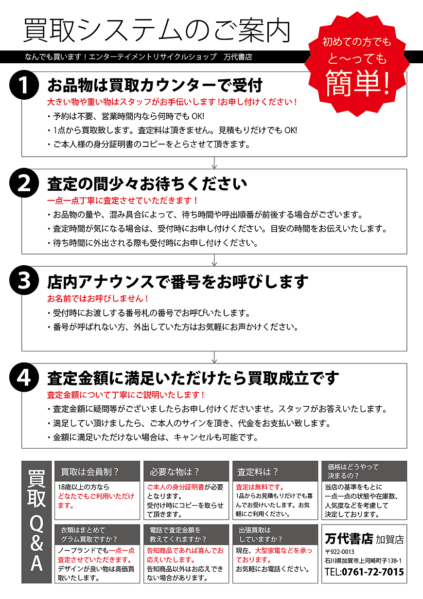 買取システムのご案内です